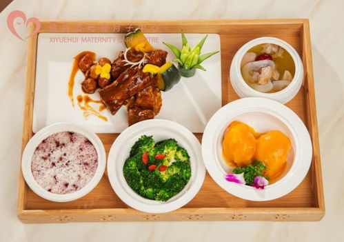 禧月薈產(chǎn)后膳食管理觀察 階段性營養(yǎng)搭配方案的探索與實(shí)踐